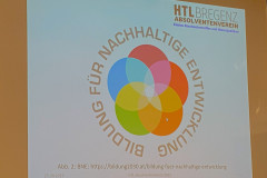 Bildung-fuer-nachhaltige-Entwicklung